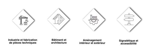 Les applications concrètes